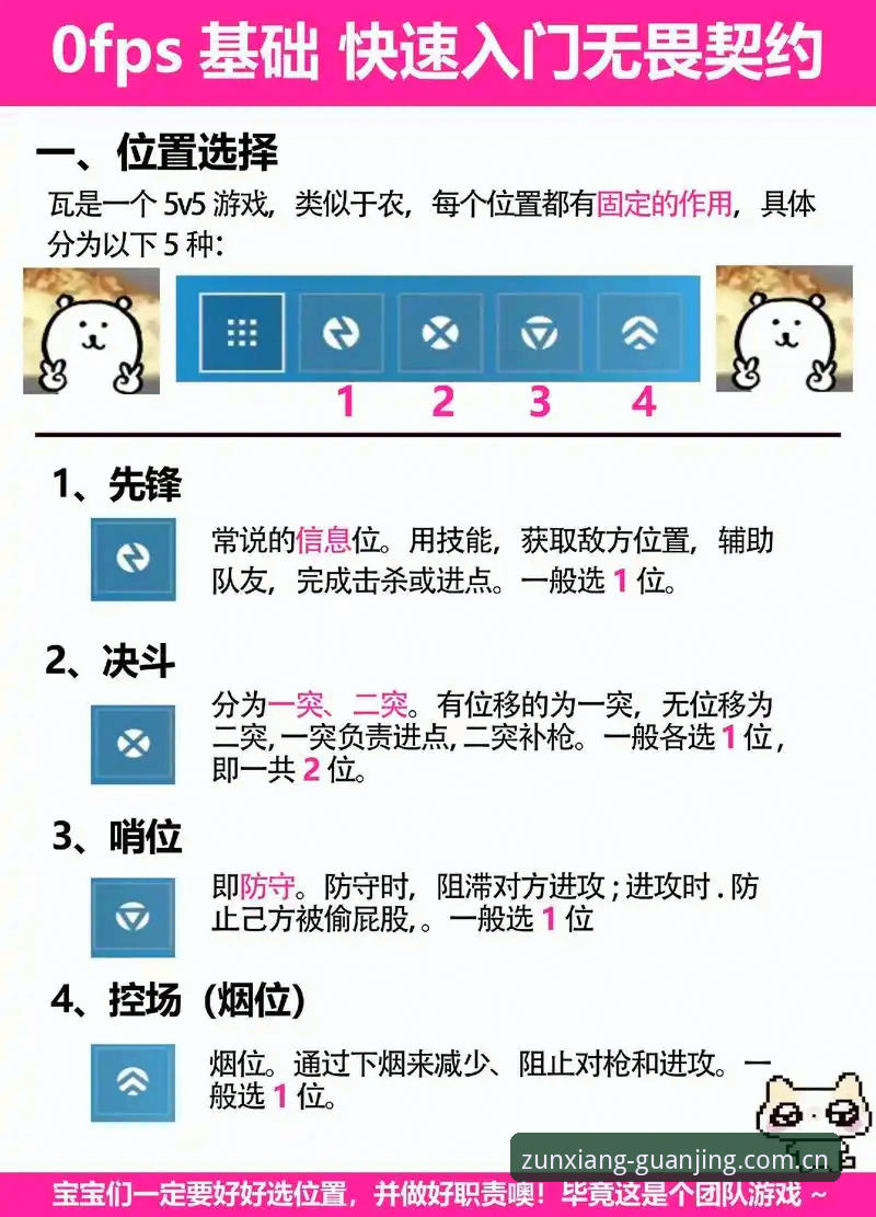 冠竞体育电竞新手入门？如何快速完成注册与赛事追踪？