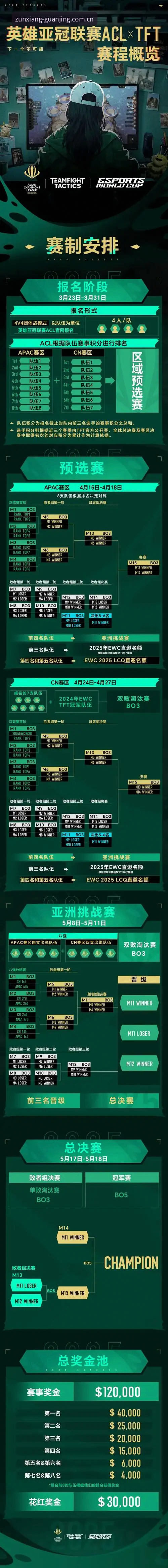 电竞联赛赛程查询手机版 手游端电竞联赛赛程查询实战详解|冠竞体育官网实操指南