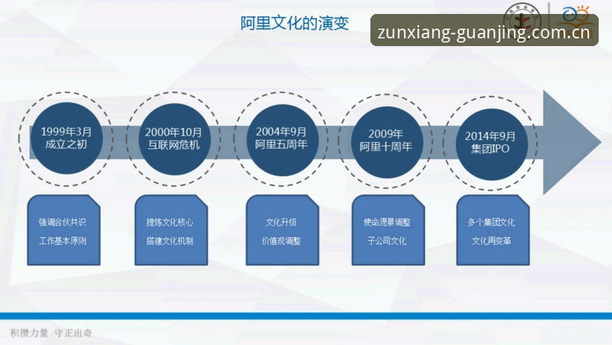 冠竞体育平台充值使用技巧最新动态：尊享渠道激活与实战策略全解析